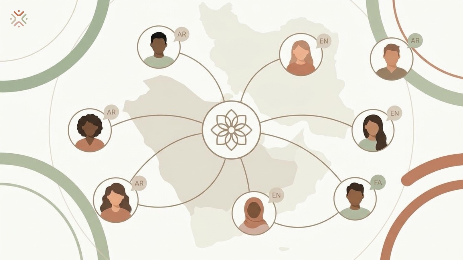 Network of diverse therapist and client avatars connected across a stylised Gulf region map with language labels AR, EN and FA